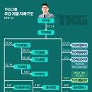 ㈜청산산업 이미지