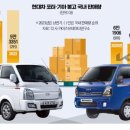 E1LPG 이미지