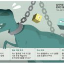 매일카서비스 이미지