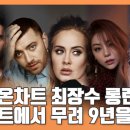 롱런라이프