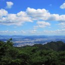 뭉게구름 이미지