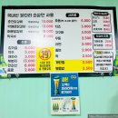 공릉역 2번출구 이미지