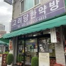 고려당한약방
