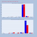 에브리헬스케어 이미지
