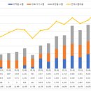 웰빙마취통증의학과의원 이미지