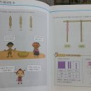 창의 놀이수학 이미지
