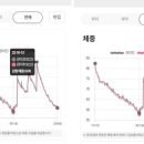 에스라컨설팅