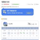 당진한울골프존 이미지