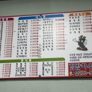 김밥하우스 | [청주/가경동] 김밥하우스 내돈내산 후기