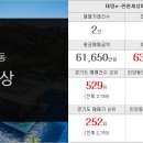 부동산뱅크신일 공인중개사사무소 이미지