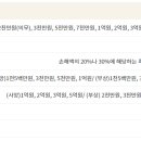 하이카써비스 이미지