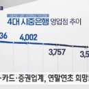 경기실업 이미지