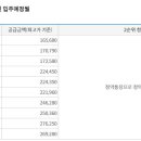 솔직히 집값 우리나라 너무 비싼거 아닌가요? 이미지