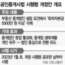 경수법무사사무소 네이버블로그