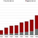 경성건설 이미지