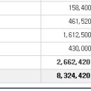 2019년 7월 24일 (수) (코) 대모엔지니어링 317850 상장일입니다. 이미지