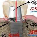 김규훈치과의원 이미지