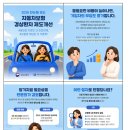 교통사고 나이롱환자 방지를 위해 경상환자의 8주 초과 치료 필요성 검토 절차 신설 이미지