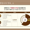 미래합동공인중개사사무소 이미지