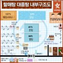 황토대중탕 이미지