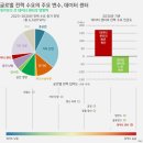 우리에너지 이미지