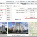 부일2체육관 이미지