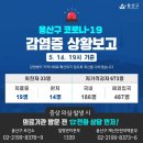용산-33 이미지