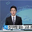 ■ 세계의 미스터리 초전도 원리, 한국 과학자가 규명 이미지