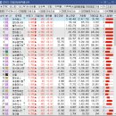 (주)바이오포스 네이버블로그