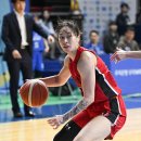 리바운드 이미지