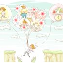 부평구보건소 별관 이미지