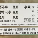 수로왕릉, 만어사, 표충사, 월정교 이미지