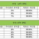 루마썬팅 - 해운대구 좌동순환로15번길 39 | 루마썬팅