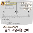 2025 스포츠 지도사 2급 보디빌딩 실기·구술 준비(시험 범위, 합격 기준 점수)