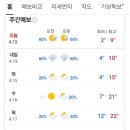 송정제방길 이미지