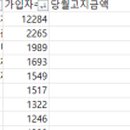 도쿄일렉트론코리아주식회사 이미지