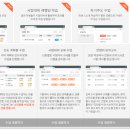 매쓰홀릭학원 이미지