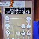 벌거벗은한국사 제사와 시집살이의 놀라운 기원 3, 가례의 종법 소종 제사 이미지