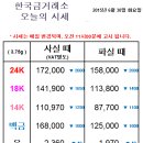 금한돈 - 제주시 평전길 10 | 금한돈