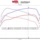 위드엔지니어링 이미지