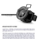 토이카메라 + Demekin 110 fish eye camera 이미지