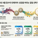 2026년 4월 집수리날짜, 인테리어 길일 이미지