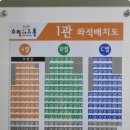 가족뮤지컬 어린이캣츠 | 어린이캣츠 뮤지컬 : 인터파크 후기당첨으로 공연나들이 다녀왔어요!