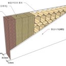 문인테리어 - 광명시 안재로1번안길 29 | 문인테리어