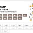 스타키보청기 광진센타 이미지