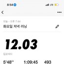 안녕하세우