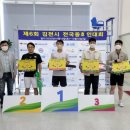 제16회 김천시 전국 스쿼시 동호인 대회 결과