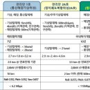 우주에이피 이미지