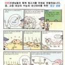 강서간호학원