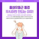 편안한연합의원 네이버블로그